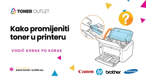 Kako promijeniti toner u printeru: jednostavan vodič za sigurnu zamjenu tonera Zamjena tonera u laserskom printeru korak po korak